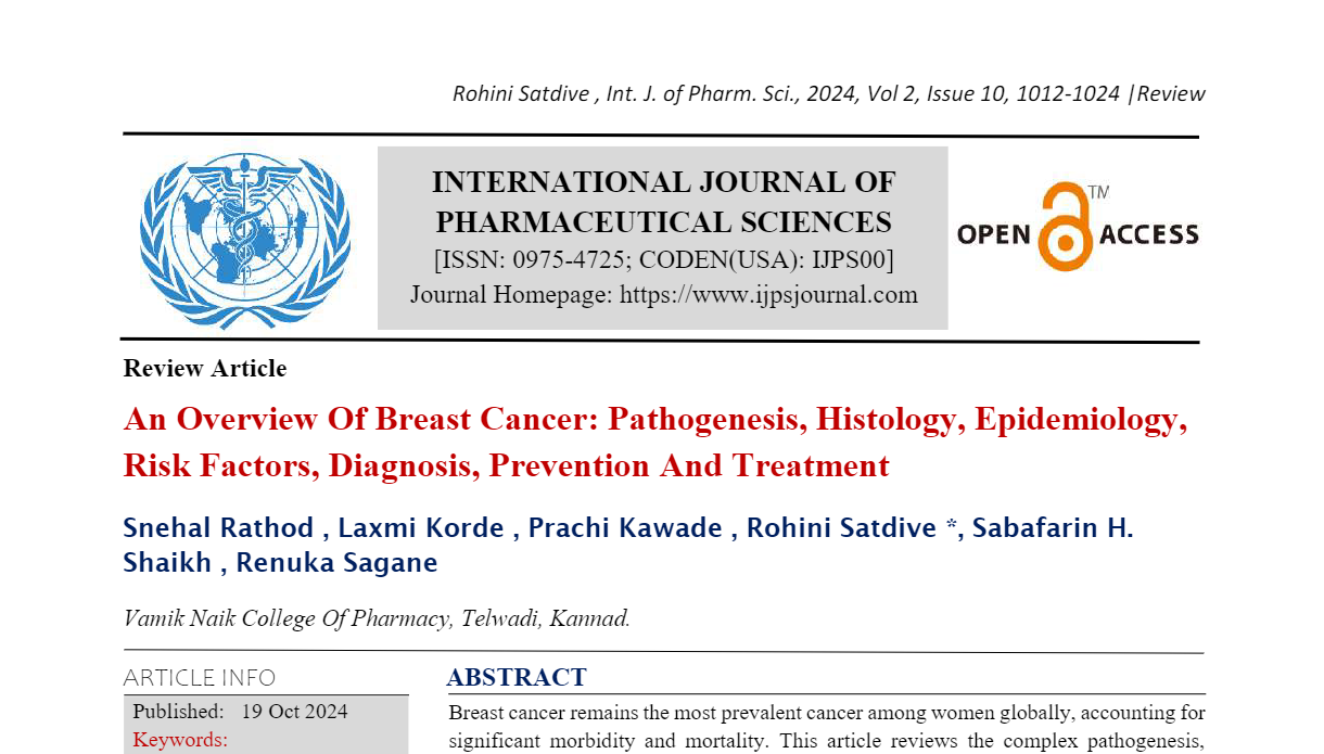 An Overview Of Breast Cancer: Pathogenesis, Histology, Epidemiology, Risk Factors, Diagnosis, Prevention And Treatment