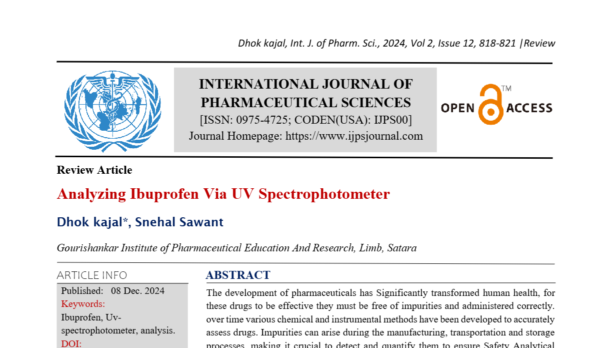 Analyzing Ibuprofen Via UV Spectrophotometer 