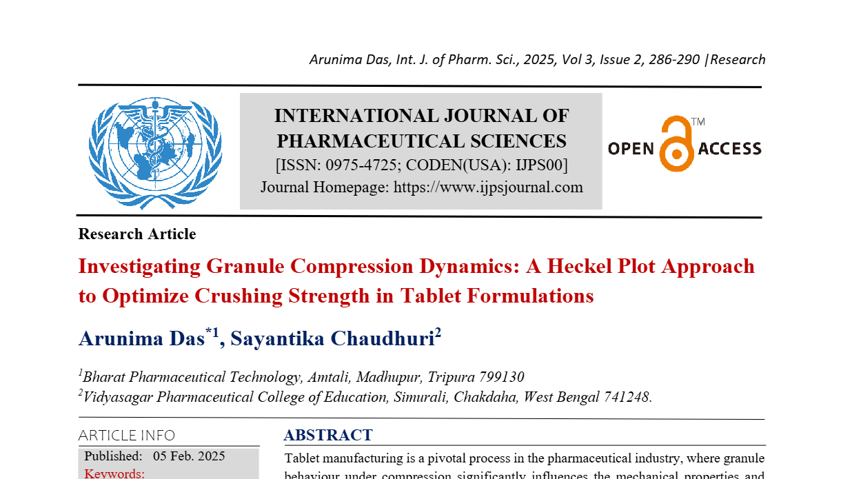 Investigating Granule Compression Dynamics: A Heckel Plot Approach to Optimize Crushing Strength in Tablet Formulations 