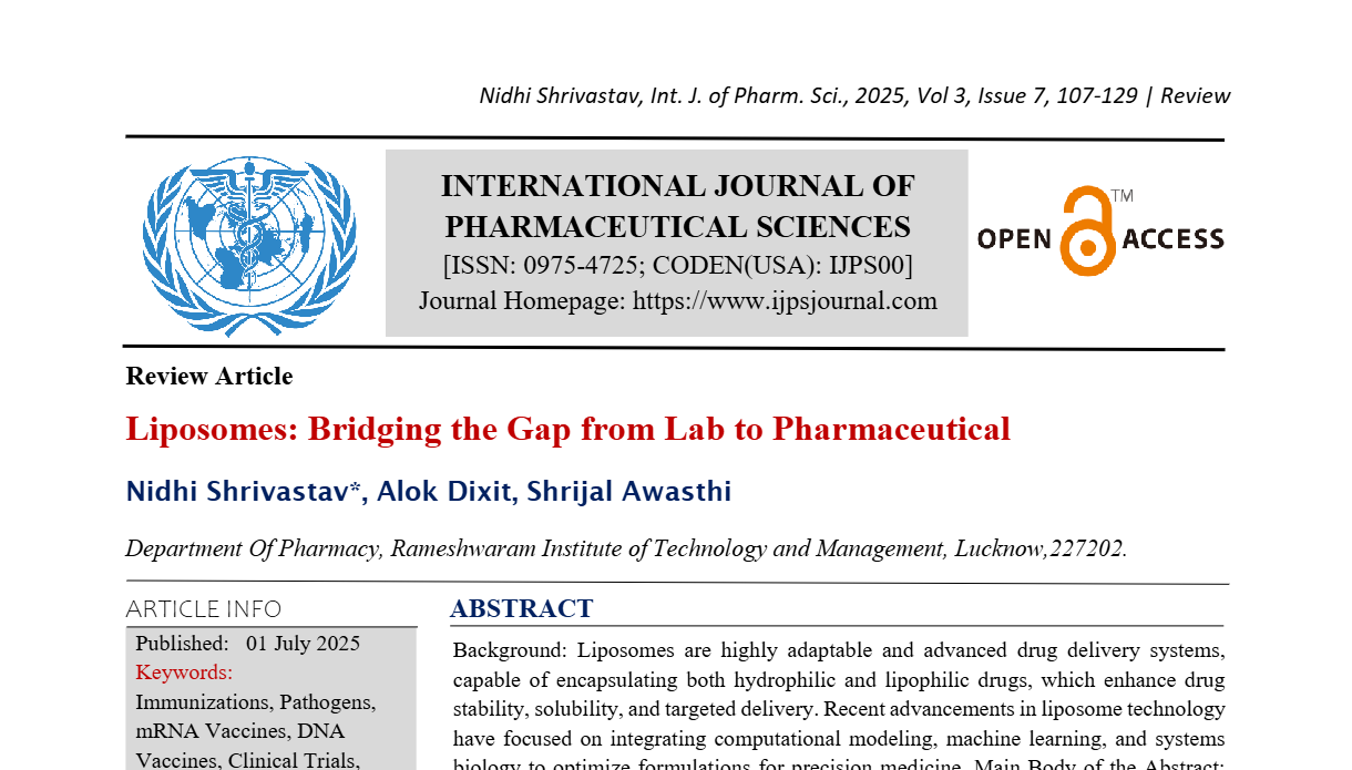 Liposomes: Bridging the Gap from Lab to Pharmaceutical