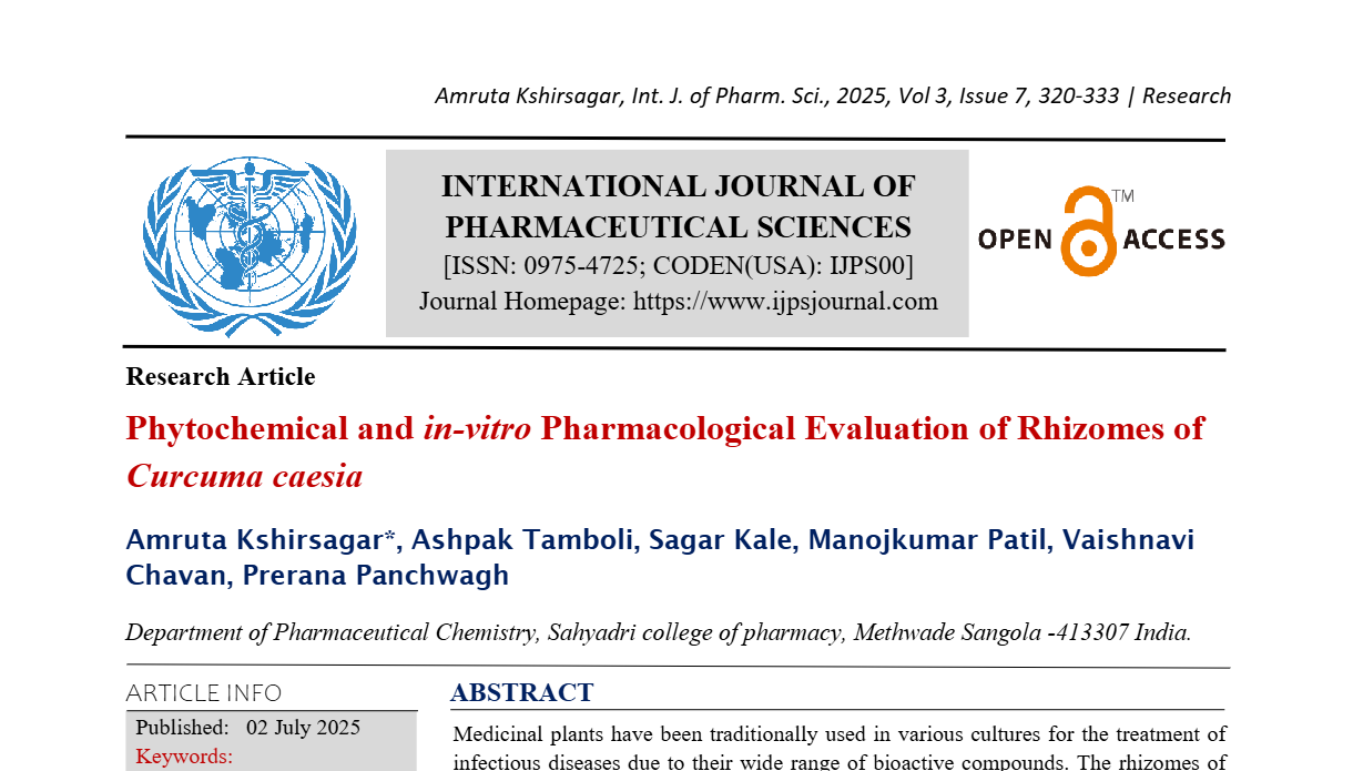 Phytochemical and in-vitro Pharmacological Evaluation of Rhizomes of Curcuma caesia