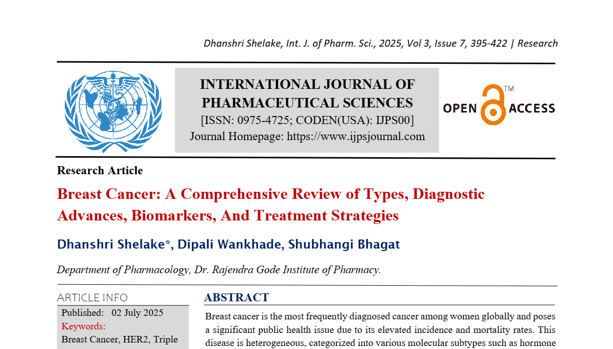 Breast Cancer: A Comprehensive Review of Types, Diagnostic Advances, Biomarkers, And Treatment Strategies