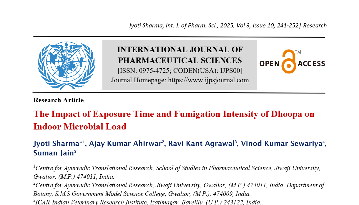 The Impact of Exposure Time and Fumigation Intensity of Dhoopa on Indoor Microbial Load