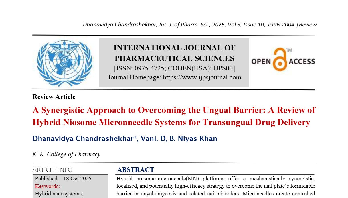 A Synergistic Approach to Overcoming the Ungual Barrier: A Review of Hybrid Niosome Micronneedle Systems for Transungual Drug Delivery