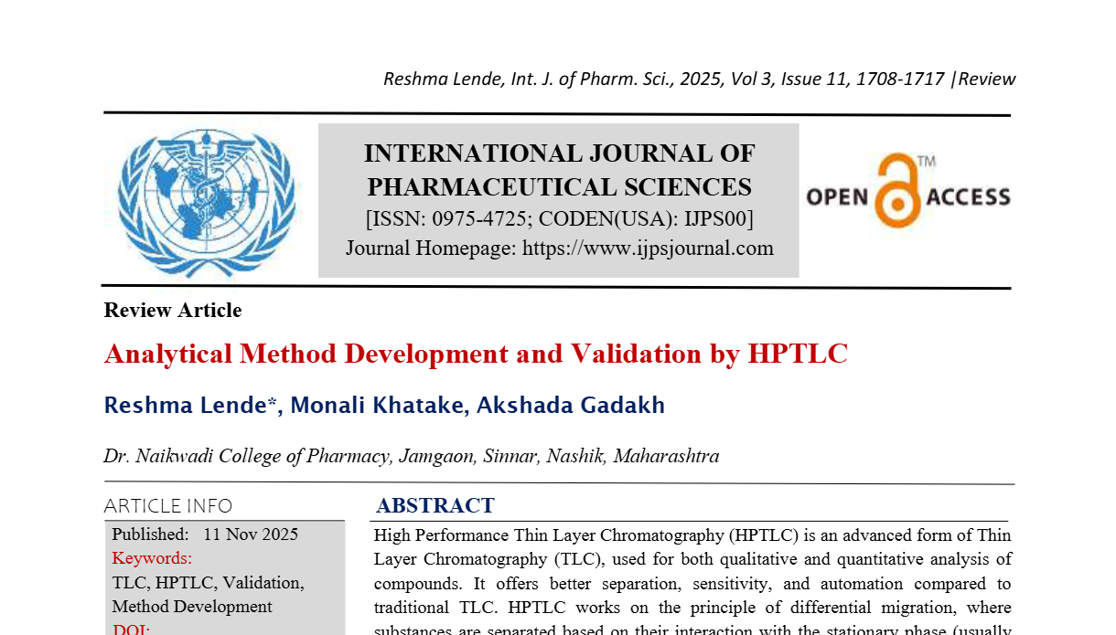 Analytical Method Development and Validation by HPTLC  