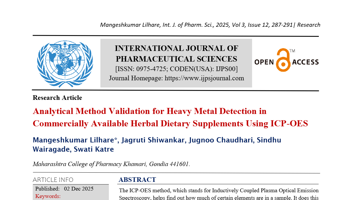 Analytical Method Validation for Heavy Metal Detection in Commercially Available Herbal Dietary Supplements Using ICP-OES