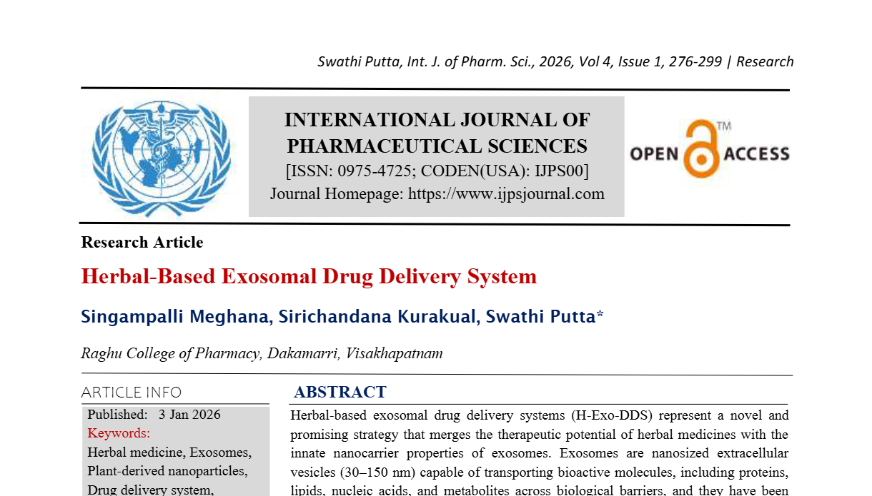 Herbal-Based Exosomal Drug Delivery System