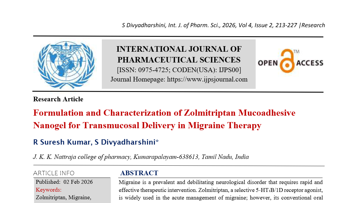 Formulation and Characterization of Zolmitriptan Mucoadhesive Nanogel for Transmucosal Delivery in Migraine Therapy