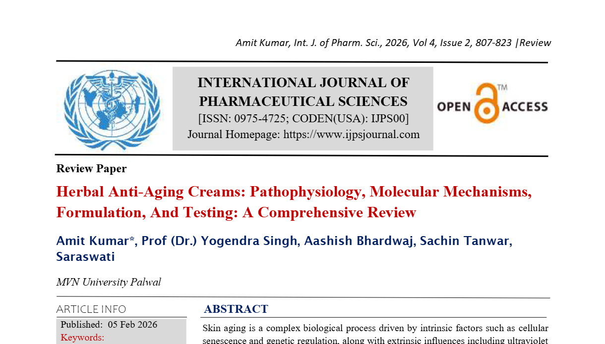 Herbal Anti-Aging Creams: Pathophysiology, Molecular Mechanisms, Formulation, and Testing: A Comprehensive Review