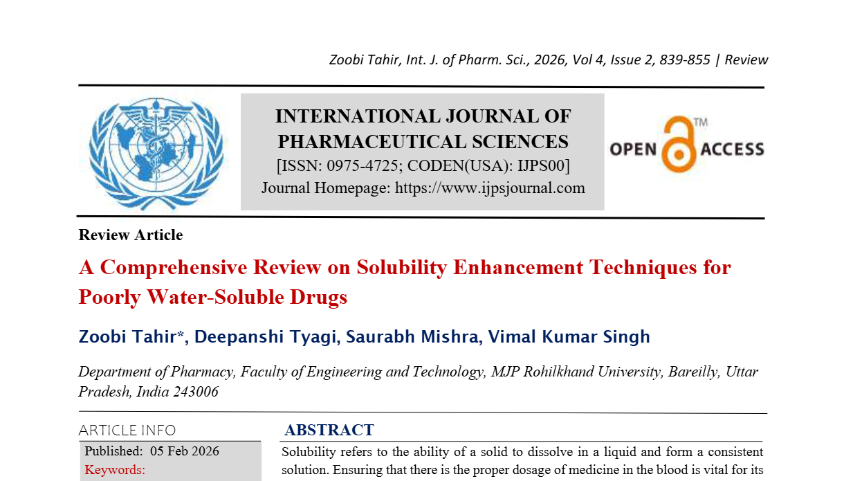 A Comprehensive Review on Solubility Enhancement Techniques for Poorly Water-Soluble Drugs