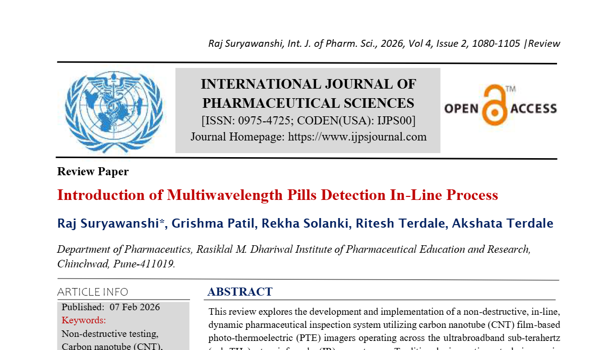 Introduction of Multiwavelength Pills Detection In-Line Process