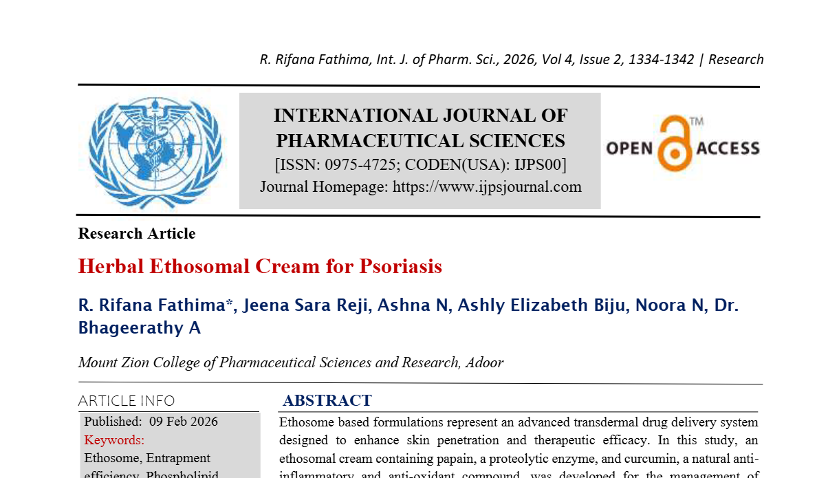 Herbal Ethosomal Cream for Psoriasis