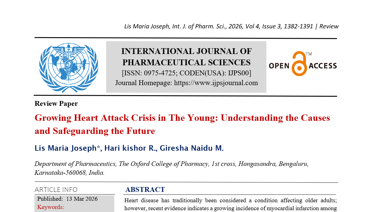 Growing Heart Attack Crisis in The Young: Understanding the Causes and Safeguarding the Future