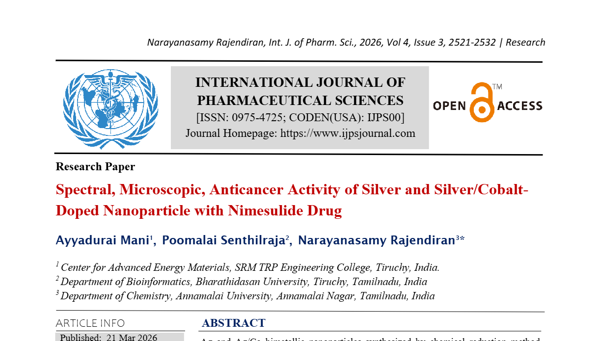 Spectral, Microscopic, Anticancer Activity of Silver and Silver/Cobalt-Doped Nanoparticle with Nimesulide Drug