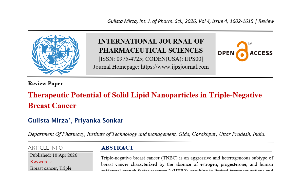 Therapeutic Potential of Solid Lipid Nanoparticles in Triple- Negative Breast Cancer 