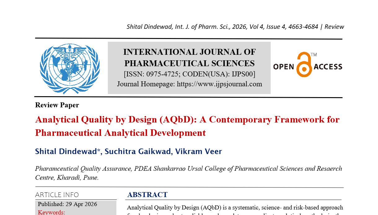 Analytical Quality by Design (AQbD): A Contemporary Framework for Pharmaceutical Analytical Development.